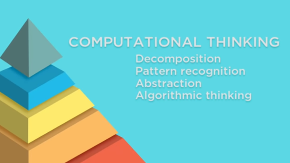 Computation-Thinking